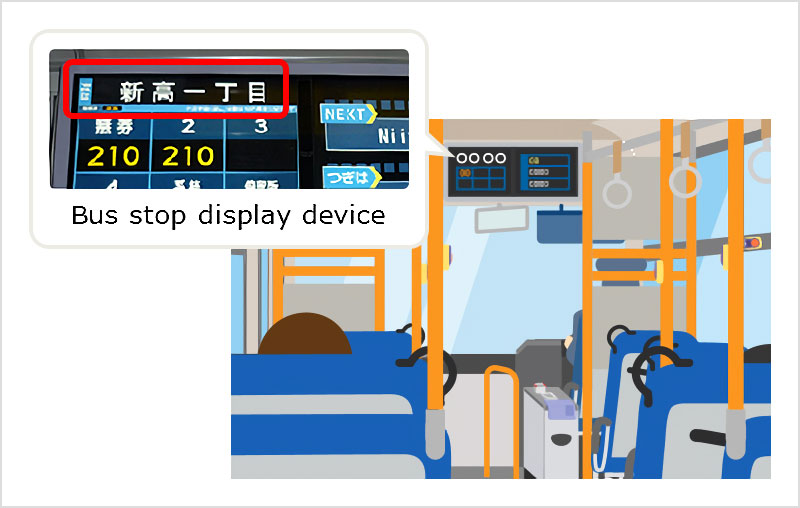 Bus stop display device