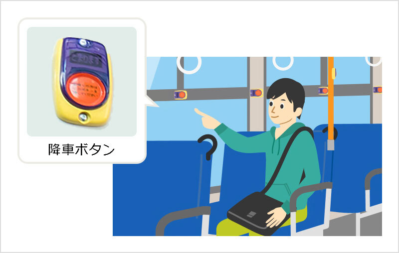 降車ボタン