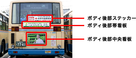 バス広告のご案内｜阪急バス