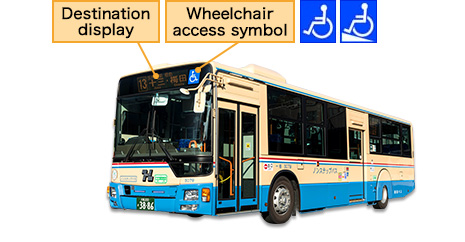 Destination display Wheelchair access symbol Intercom Direction Exit Entrance