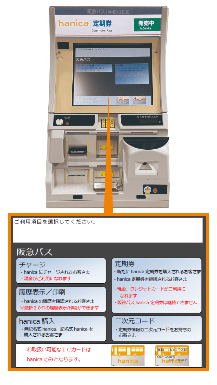 定期券発行機 トップ画面