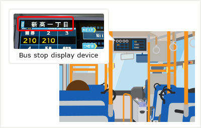 Bus stop display device