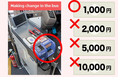 Making change in the bus