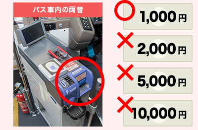 バス車内の両替