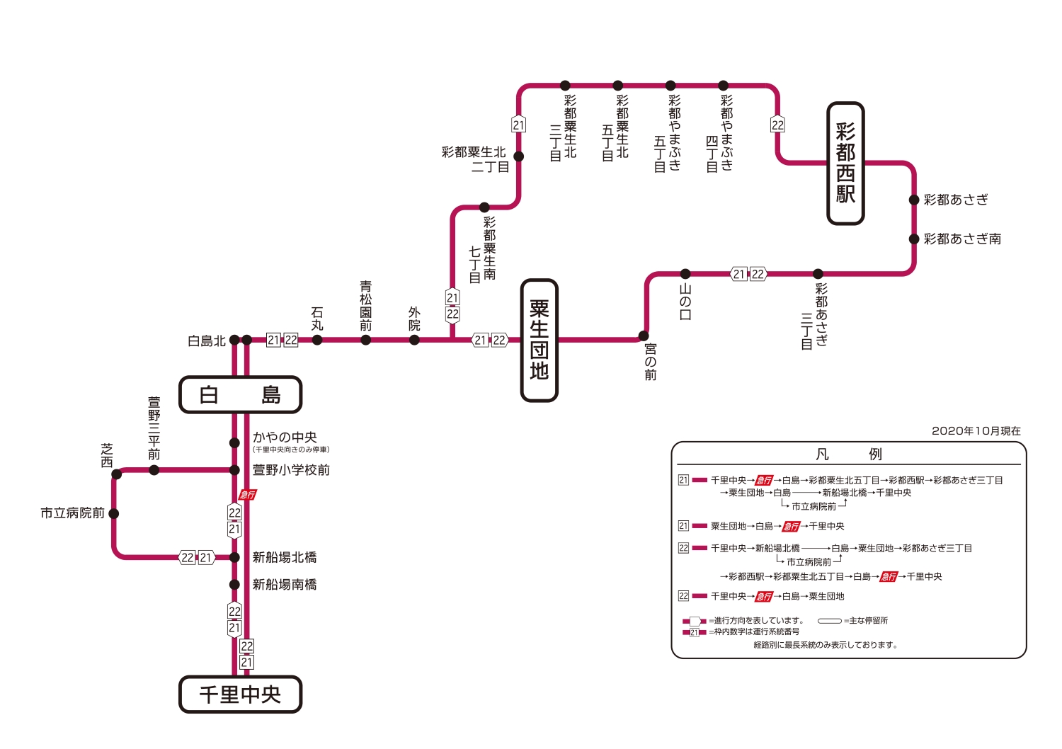 路線図