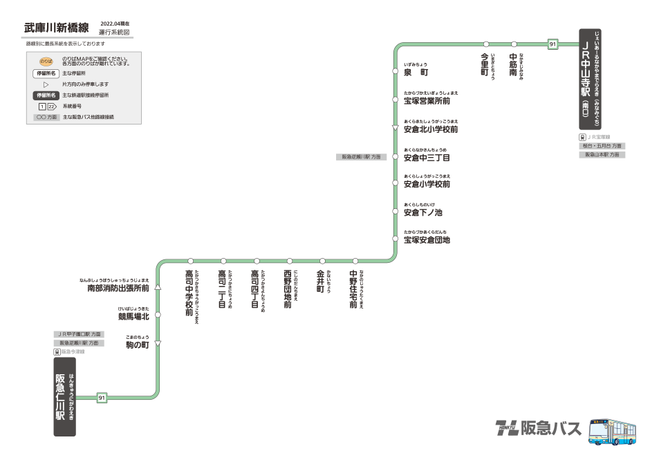 路線図